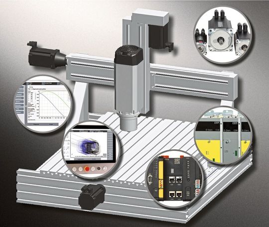 Automatisierungslösungen für CNC-Bearbeitungszentren beinhalten Antriebs- und Steuerungstechnik, Panel-PC mit BAZ-HMI-Paket und Engineering-Tools.