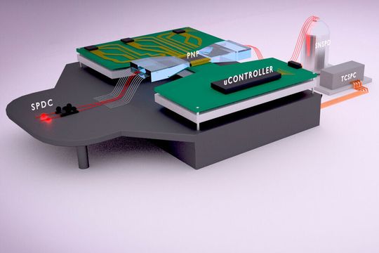 Forscher vom MIT, Google und anderenorts haben eine Methode entwickelt, mit der sie überprüfen können, wann Quantenprozessoren komplexe Berechnungen, die für klassische Computer unlösbar sind, korrekt ausführen. Forscher vom MIT, Google und anderenorts haben eine Methode entwickelt, mit der sie überprüfen können, wann Quantenprozessoren komplexe Berechnungen, die für klassische Computer unlösbar sind, korrekt ausführen.