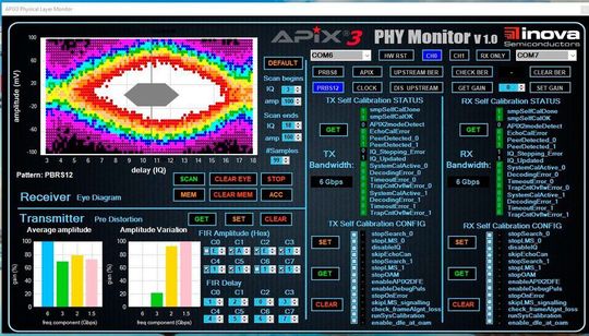 Mit dem Software-Tool APIX3 PHY Monitor können Entwickler High-Speed-Designs überprüfen. Mit dem Software-Tool APIX3 PHY Monitor können Entwickler High-Speed-Designs überprüfen.