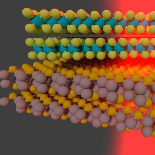 Artistic view of a junction of two 2D light-emitting materials. Artistic view of a junction of two 2D light-emitting materials.