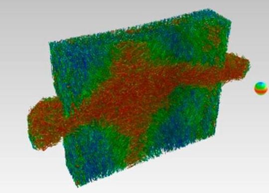 Die Röntgen CT-Aufnahme eines Kunststoffs bildet die Ausrichtung von Glasfasern ab. Der rot gefärbte Bereich zeigt, wie unterschiedlich diese Ausrichtung im Bereich einer Schweißnaht im Vergleich zum ursprünglichen Material ist.