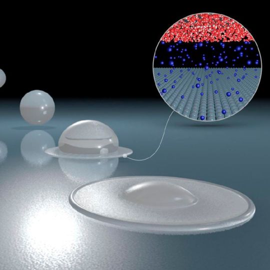 Drops can behave differently after the point of collision, some make a splash, some coat the surface cleanly, and some can even bounce like a beach ball. Drops can behave differently after the point of collision, some make a splash, some coat the surface cleanly, and some can even bounce like a beach ball.