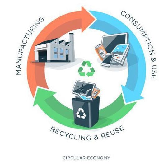 The establishment of this CE Department will enable MCC to forge steadily ahead as a company that promotes the circular economy. The establishment of this CE Department will enable MCC to forge steadily ahead as a company that promotes the circular economy.