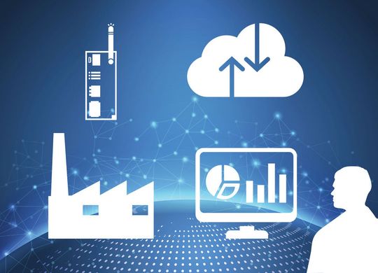 Mit dem durchgängigen IoT-Angebot können Maschinen und Anlagen mit der digitalen Welt vernetzt werden. Mit dem durchgängigen IoT-Angebot können Maschinen und Anlagen mit der digitalen Welt vernetzt werden.