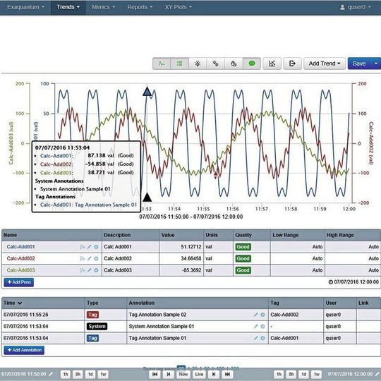 Mit der erweiterten Version Exaquantum R3.20 bietet Yokogawa ein Softwarepaket mit erweiterten Datenerfassungs- und Exportmöglichkeiten. Mit der erweiterten Version Exaquantum R3.20 bietet Yokogawa ein Softwarepaket mit erweiterten Datenerfassungs- und Exportmöglichkeiten.