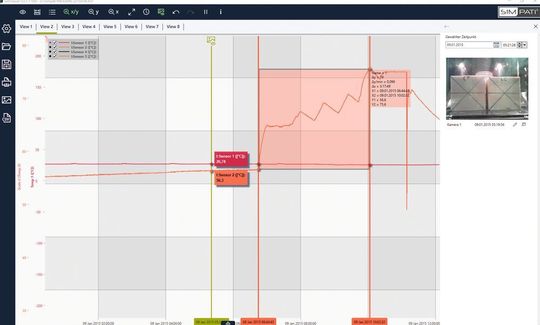 Immer auf dem aktuellen Stand mit der optional erhältlichen „S!MPATI TimeLabs Funktion“. Immer auf dem aktuellen Stand mit der optional erhältlichen „S!MPATI TimeLabs Funktion“.