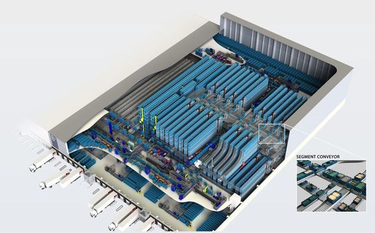 3D-Image des zu erweiternden Flow-Through-Frische-Logistikzentrums des belgischen LEH Delhaize. 3D-Image des zu erweiternden Flow-Through-Frische-Logistikzentrums des belgischen LEH Delhaize.