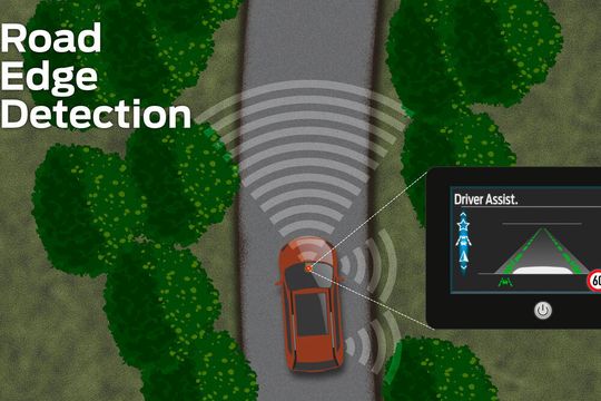 Ford erweitert den Spurhalteassistenten um die Straßenranderkennung. Ford erweitert den Spurhalteassistenten um die Straßenranderkennung.