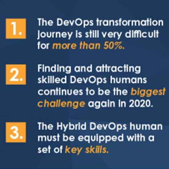 Sowohl das Anwerben als auch das Halten von DevOps-Spezialisten wird immer schwieriger. Sowohl das Anwerben als auch das Halten von DevOps-Spezialisten wird immer schwieriger.
