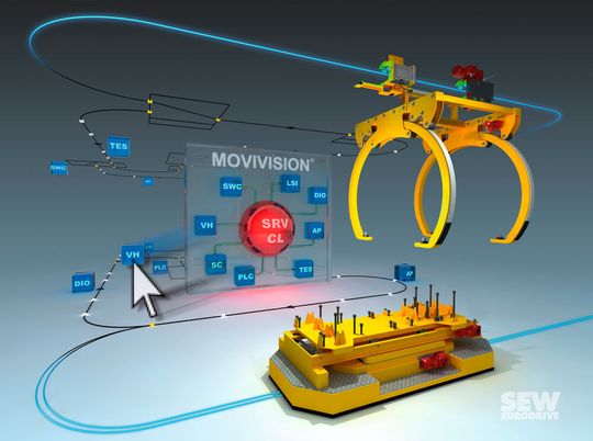 Die Software Movivision von SEW-Eurodrive erlaubt die einfache, schnelle Einrichtung auch komplexer Produktions- beziehungsweise Fördersysteme. Die Software Movivision von SEW-Eurodrive erlaubt die einfache, schnelle Einrichtung auch komplexer Produktions- beziehungsweise Fördersysteme.