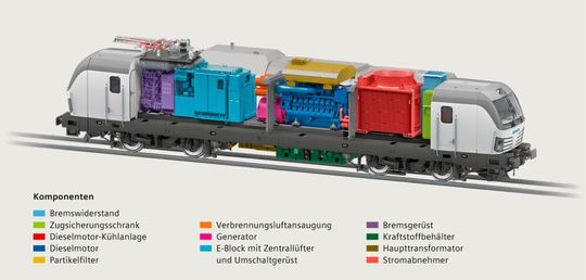 Die Geräteanordung im Maschinenraum des Vectron Dual Mode.