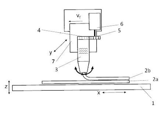 3D-Druckvorrichtung. 3D-Druckvorrichtung.