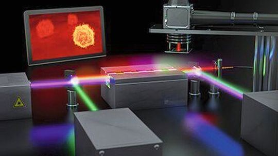 Quanten-Imaging-Aufbau für die mikroskopische Untersuchung von Krebszellen. Quanten-Imaging-Aufbau für die mikroskopische Untersuchung von Krebszellen.