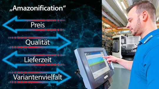 Eine produktionsübergreifende Echtzeitkommunikation ermöglicht kurze Reaktionszeiten. Eine produktionsübergreifende Echtzeitkommunikation ermöglicht kurze Reaktionszeiten.