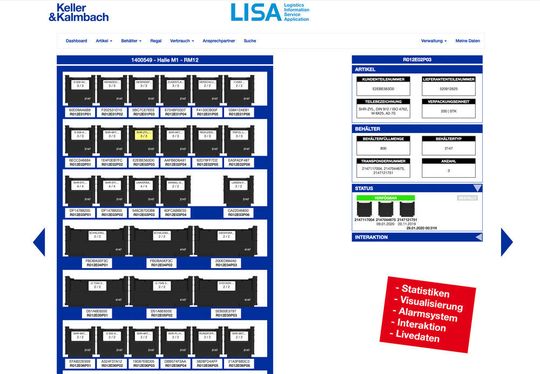 Anhand von Visualisierungen können sich Kunden von Keller & Kalmbach einen schnellen Überblick zu ihren Logistiksystemen verschaffen. Anhand von Visualisierungen können sich Kunden von Keller & Kalmbach einen schnellen Überblick zu ihren Logistiksystemen verschaffen.