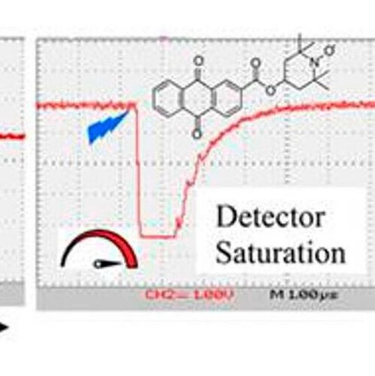 Time profile of the EPR signal after laser excitation in molecular systems. Time profile of the EPR signal after laser excitation in molecular systems.