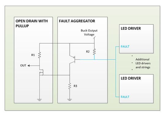 Bild 3: Fault-Aggregator-Schaltung