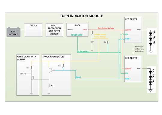 Bild 5: Deaktivierung der OFAF-Funktion mit Z-Diode und Fault Aggregator