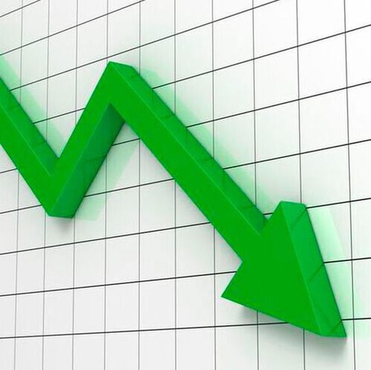 The unadjusted data shows a 6.7 % decline in April following an 8.9 % decline in March and a 1.0 % decline in February. The unadjusted data shows a 6.7 % decline in April following an 8.9 % decline in March and a 1.0 % decline in February.