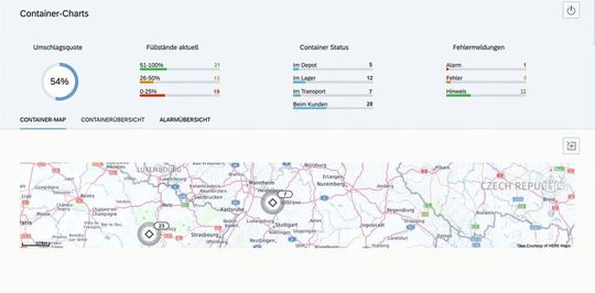 Container-Charts: Die Container-Map gibt Auskunft über die Umschlagquote, den aktuellen Füllstand, wo sich die Container befinden und zeigt auch Fehlermeldungen an.