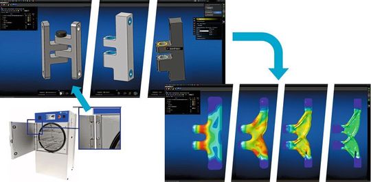 Das vorhandene Design wird in die Software direkt importiert, mit den praktischen Funktionen angepasst und mit wenigen Klicks für den Modellaufbau vorbereitet. Bei der Simulation wird jede Iteration zur Überprüfung des Fortschritts ausgegeben.