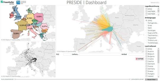 In wenigen Sekunden liefert dieses Dashboard in Krisenzeiten Antworten auf strategische Versorgungsfragen. In wenigen Sekunden liefert dieses Dashboard in Krisenzeiten Antworten auf strategische Versorgungsfragen.