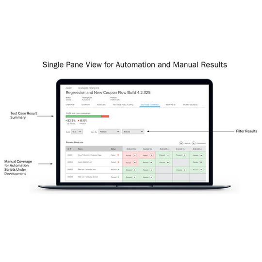 Integrated Functional Testing soll die Kombination von Testautomatisierung und manuellen Tests gestatten. Integrated Functional Testing soll die Kombination von Testautomatisierung und manuellen Tests gestatten.
