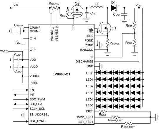 Bild 1: Vereinfachtes Schaltbild des LP8863-Q1 EVM.