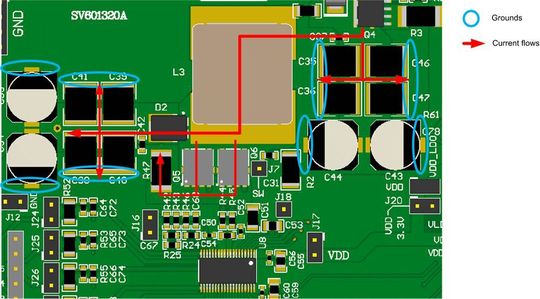 Bild 5: Stromwege auf dem LP8863-Q1 EVM.
