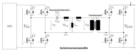 Schematische Darstellung des Schnellladesystems.