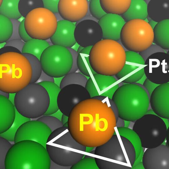 On the surface of the newly developed catalyst (PtGa-Pb/SiO2), Pt1 sites remain exposed to facilitate catalytic reaction while Pt3 sites (and Ga3 sites) shown with triangles are blocked by Pb. On the surface of the newly developed catalyst (PtGa-Pb/SiO2), Pt1 sites remain exposed to facilitate catalytic reaction while Pt3 sites (and Ga3 sites) shown with triangles are blocked by Pb.