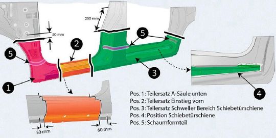 Erforderliche Schnittstellen für Teilersatz Schweller/Einstieg hinten links/rechts. Erforderliche Schnittstellen für Teilersatz Schweller/Einstieg hinten links/rechts.