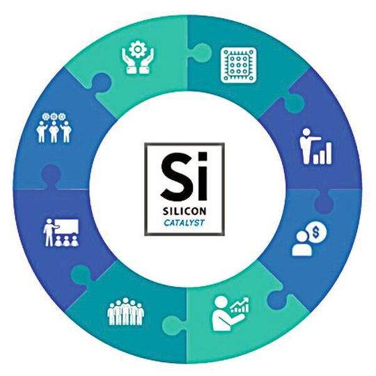 Mit der Strategischen und der Naturalpartnerschaft mit Silicon Catalyst erhalten ST Microelectronics und arm frühzeitig Zugang zum Review- und Auswahlprozess vielversprechender Chip-Startups, die für das Inkubatorprogramm des Silicon Valley Unternehmens in Frage kommen Mit der Strategischen und der Naturalpartnerschaft mit Silicon Catalyst erhalten ST Microelectronics und arm frühzeitig Zugang zum Review- und Auswahlprozess vielversprechender Chip-Startups, die für das Inkubatorprogramm des Silicon Valley Unternehmens in Frage kommen