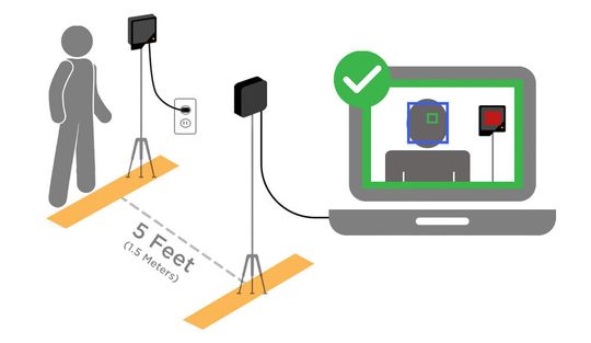 So wird das Wärmebildsystem aufgebaut
