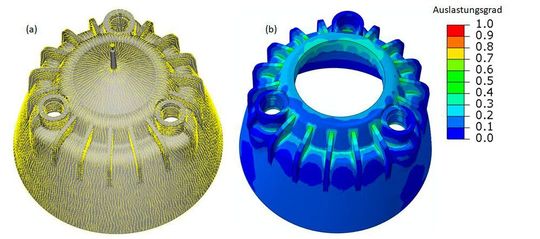 Bild 6: Prognostizierte Faserorientierung an der Oberfläche (a) und Auslastungsgrad des Demobauteils für den kritischen Lastfall (quasi-statisch) bei 80 °C (b). Bild 6: Prognostizierte Faserorientierung an der Oberfläche (a) und Auslastungsgrad des Demobauteils für den kritischen Lastfall (quasi-statisch) bei 80 °C (b).