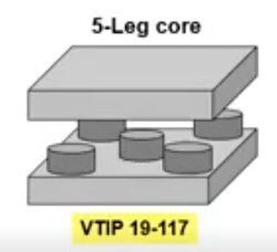 Dieser Matrixkonverter mit zentral positionierter Induktion ist für eine 48V/3kW-Stromversorgung gedacht