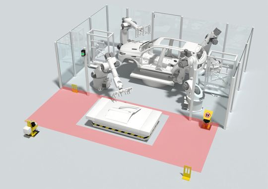 Dieses Schaubild zeigt die lückenlose Absicherung einer Übergabestation für fahrerlose Transportfahrzeuge (FTF) und Roboter. Dieses Schaubild zeigt die lückenlose Absicherung einer Übergabestation für fahrerlose Transportfahrzeuge (FTF) und Roboter.