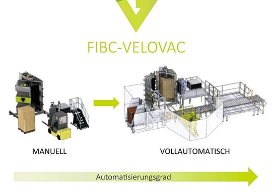 Der VFIBC ist retrofit-fähig: Von Ausbaustufe 1 (manuell) kann die Anlage bis Ausbaustufe 4 (vollautomatisch) erweitert werden. Der VFIBC ist retrofit-fähig: Von Ausbaustufe 1 (manuell) kann die Anlage bis Ausbaustufe 4 (vollautomatisch) erweitert werden.