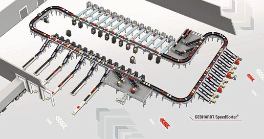 Der „Speed Sorter“ basiert auf dem Cross-Belt-Prinzip. Der „Speed Sorter“ basiert auf dem Cross-Belt-Prinzip.