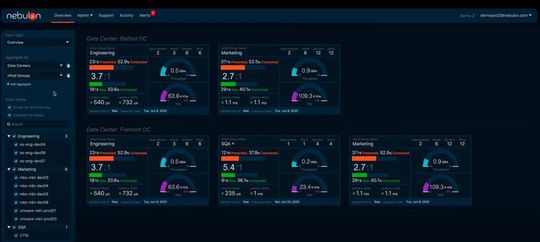 Das Dashboard von Nebulon ON ermöglicht die zentrale Verwaltung verschiedener nPods an unterschiedlichen Standorten.