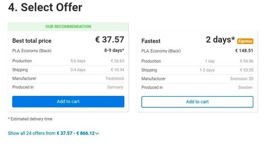 Sofortangebot von Craftcloud.