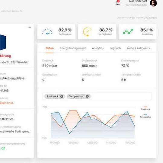 In the monitoring menu, the user can view diagrams and trends which provide information about performance, availability and utilisation of the machines. In the monitoring menu, the user can view diagrams and trends which provide information about performance, availability and utilisation of the machines.
