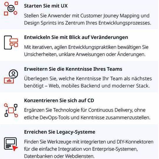 Fünf Empfehlungen von Outsystems hinsichtlich der Agilität durch Low-Code-App-Entwicklung. Fünf Empfehlungen von Outsystems hinsichtlich der Agilität durch Low-Code-App-Entwicklung.
