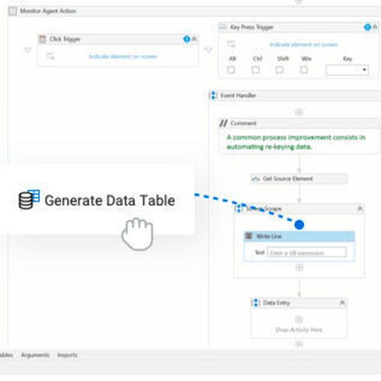 Testfälle lassen sich im UiPath Studio recht einfach per Drag and Drop erstellen. Testfälle lassen sich im UiPath Studio recht einfach per Drag and Drop erstellen.