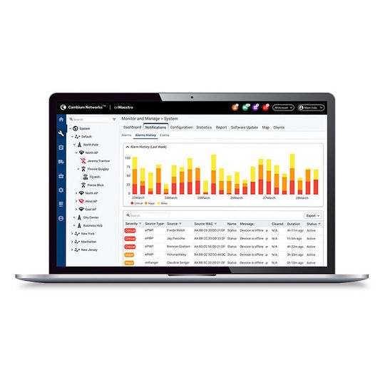 Die zentrale Managementplattform cnMaestro dient zur Verwaltung der Cambium-Produkte in der Cloud. Die zentrale Managementplattform cnMaestro dient zur Verwaltung der Cambium-Produkte in der Cloud.