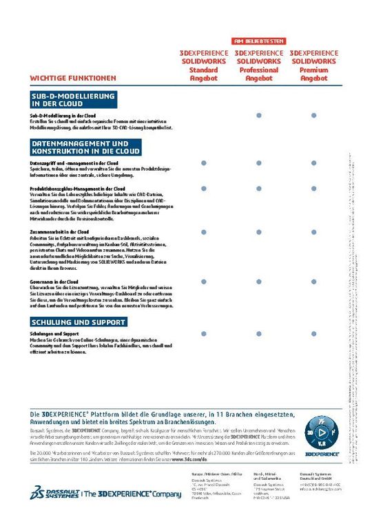 Die verschiedenen Angebote von 3D-Experience Solidworks. Die verschiedenen Angebote von 3D-Experience Solidworks.