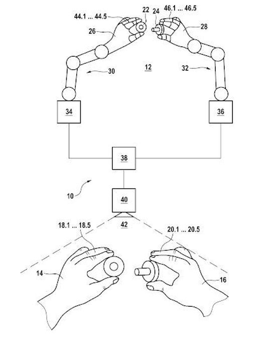 Ein Verfahren und eine Vorrichtung zum Steuern eines Robotersystems mittels menschlicher Bewegung. Ein Verfahren und eine Vorrichtung zum Steuern eines Robotersystems mittels menschlicher Bewegung.
