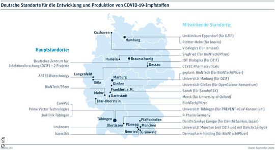 An diesen Standorten wird in Deutschland an der Entwicklung und Produktion eines Covid-19-Impfstoffs gearbeitet. An diesen Standorten wird in Deutschland an der Entwicklung und Produktion eines Covid-19-Impfstoffs gearbeitet.