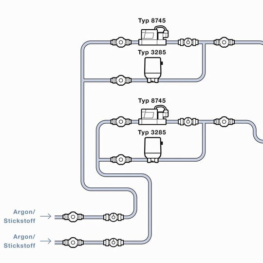 Die automatisierte und exakt reproduzierbare Gasregelung mit Massendurchflussregler spart Spülgase und Batchzeit. Die automatisierte und exakt reproduzierbare Gasregelung mit Massendurchflussregler spart Spülgase und Batchzeit.