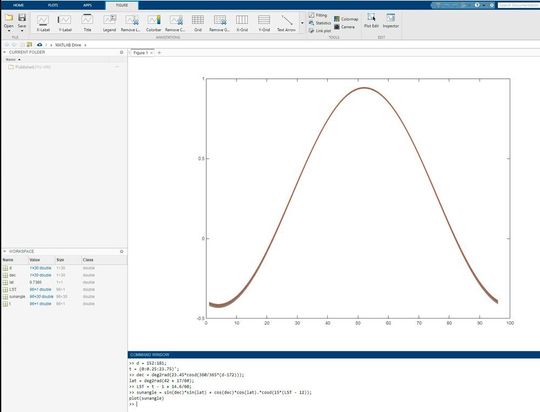 Einstieg in MATLAB